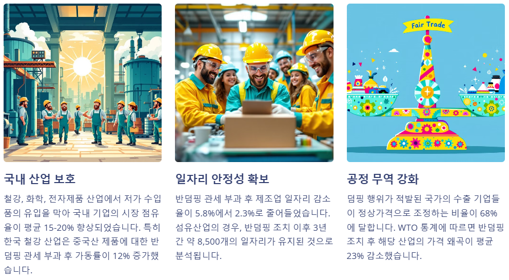 긍정적 영향