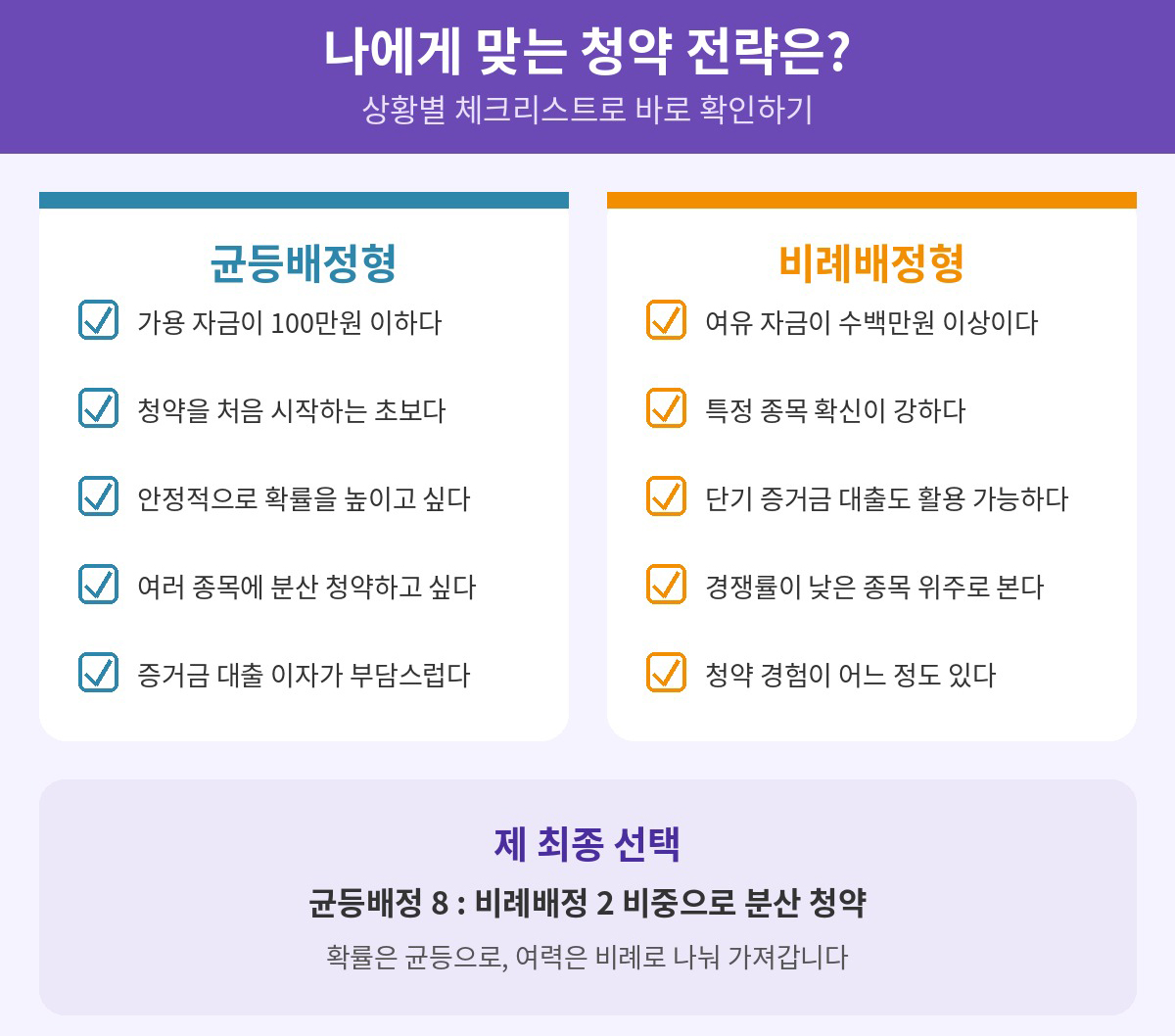 균등배정형 vs 비례배정형 체크리스트