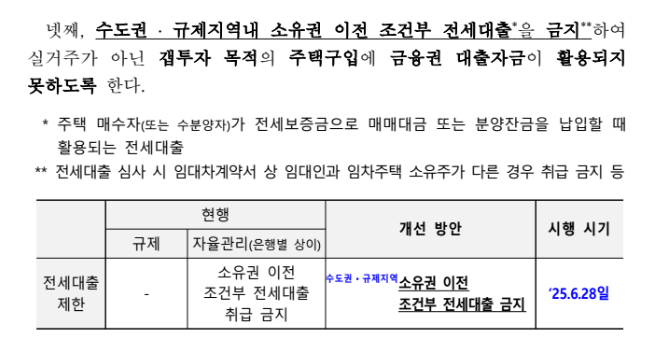 국토교통부 가계부채 관리 강화 방안 발표 자료