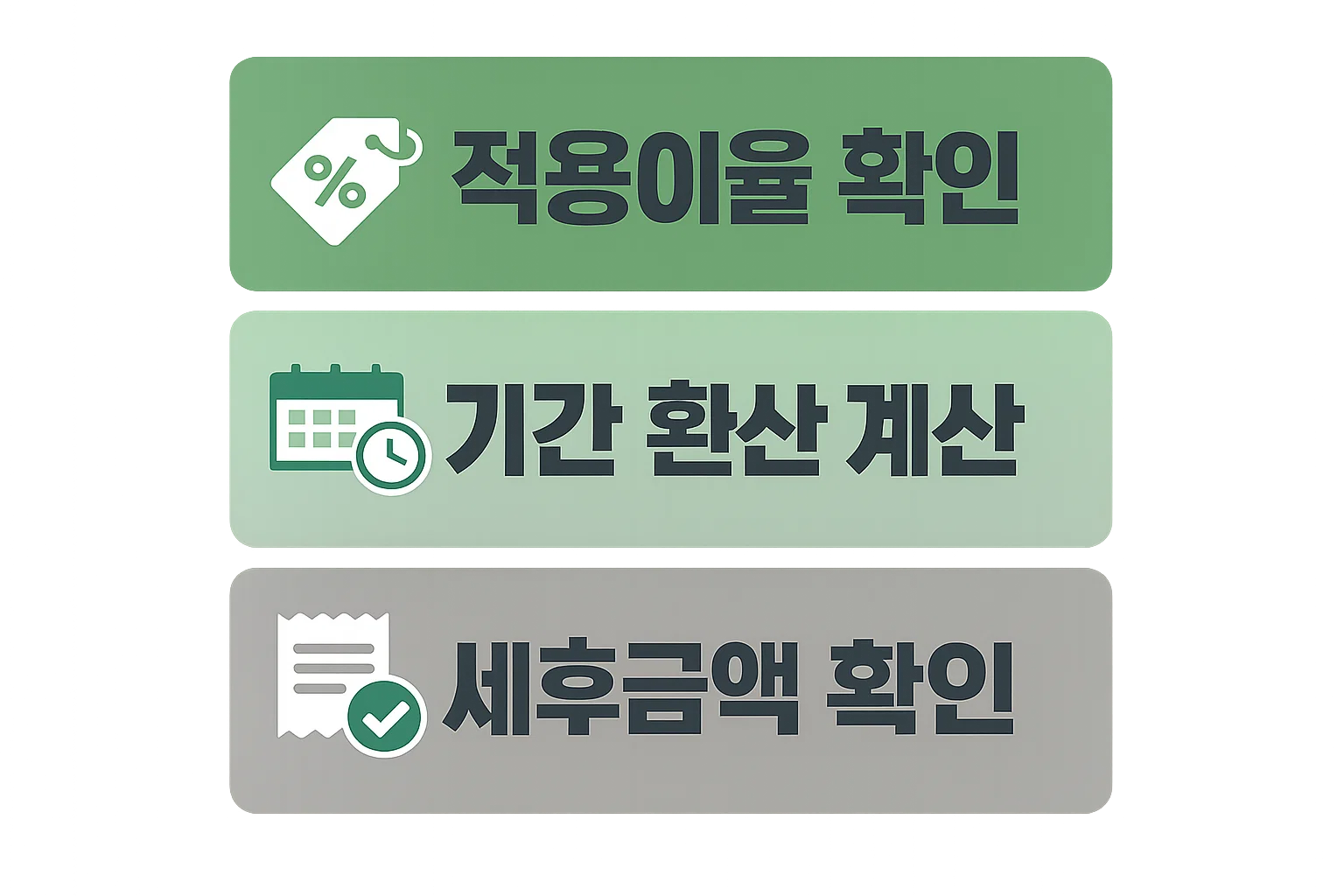 농협 정기예금 이자 확인 과정에서 적용이율 확인부터 기간 환산 계산과 세후금액 확인 순서를 한 번에 정리한 인포그래픽 이미지