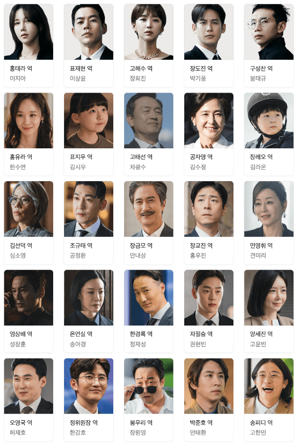 판도라 조작된 낙원 드라마 총정리