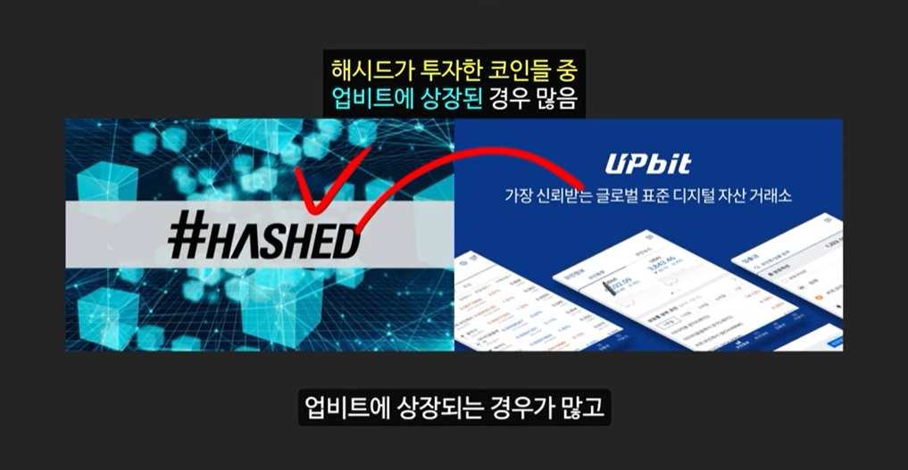 비트코인 천재 분석가 아서 헤이즈의 예언: 1억 배 상승할 게임 코인, 로카