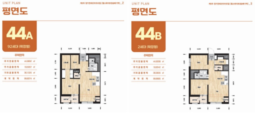 제5차 장기전세주택2 미리내집
