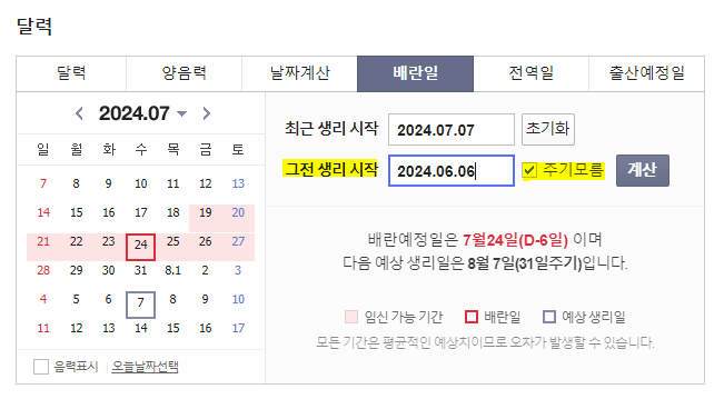 배란일 계산기의 정확한 사용법