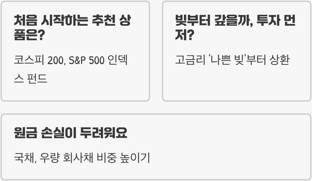 목돈굴리기 초보자가 99% 저지르는 최악의 실수 3가지와 해결책