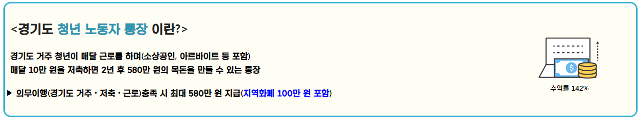 경기도 청년 노동자통장