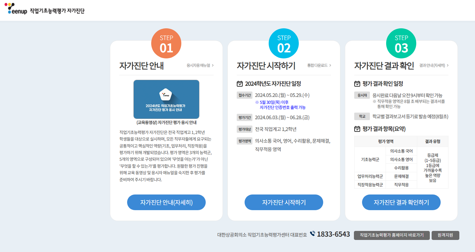 직업기초능력평가 자가진단