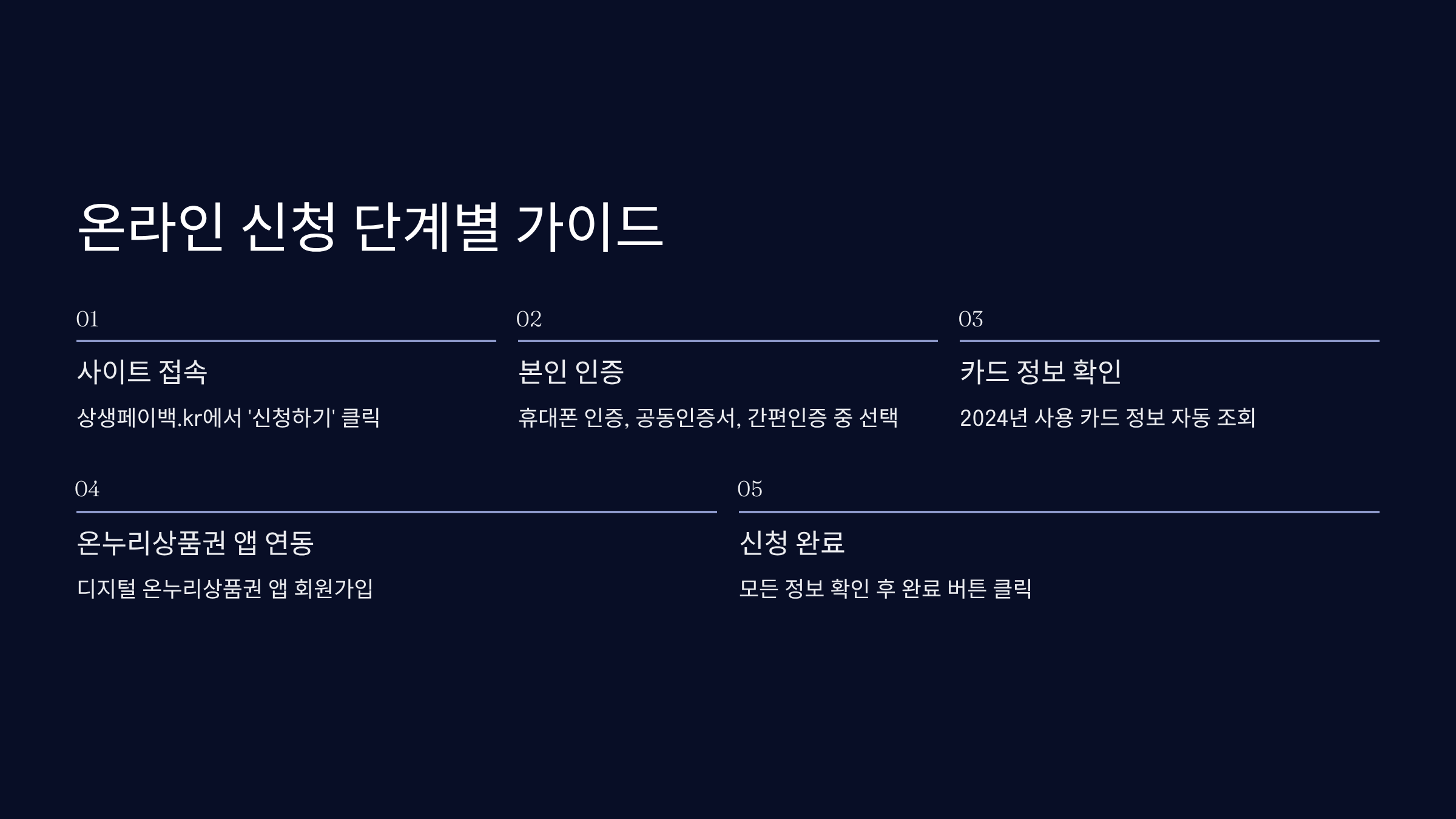 온라인 신청 단계별 가이드