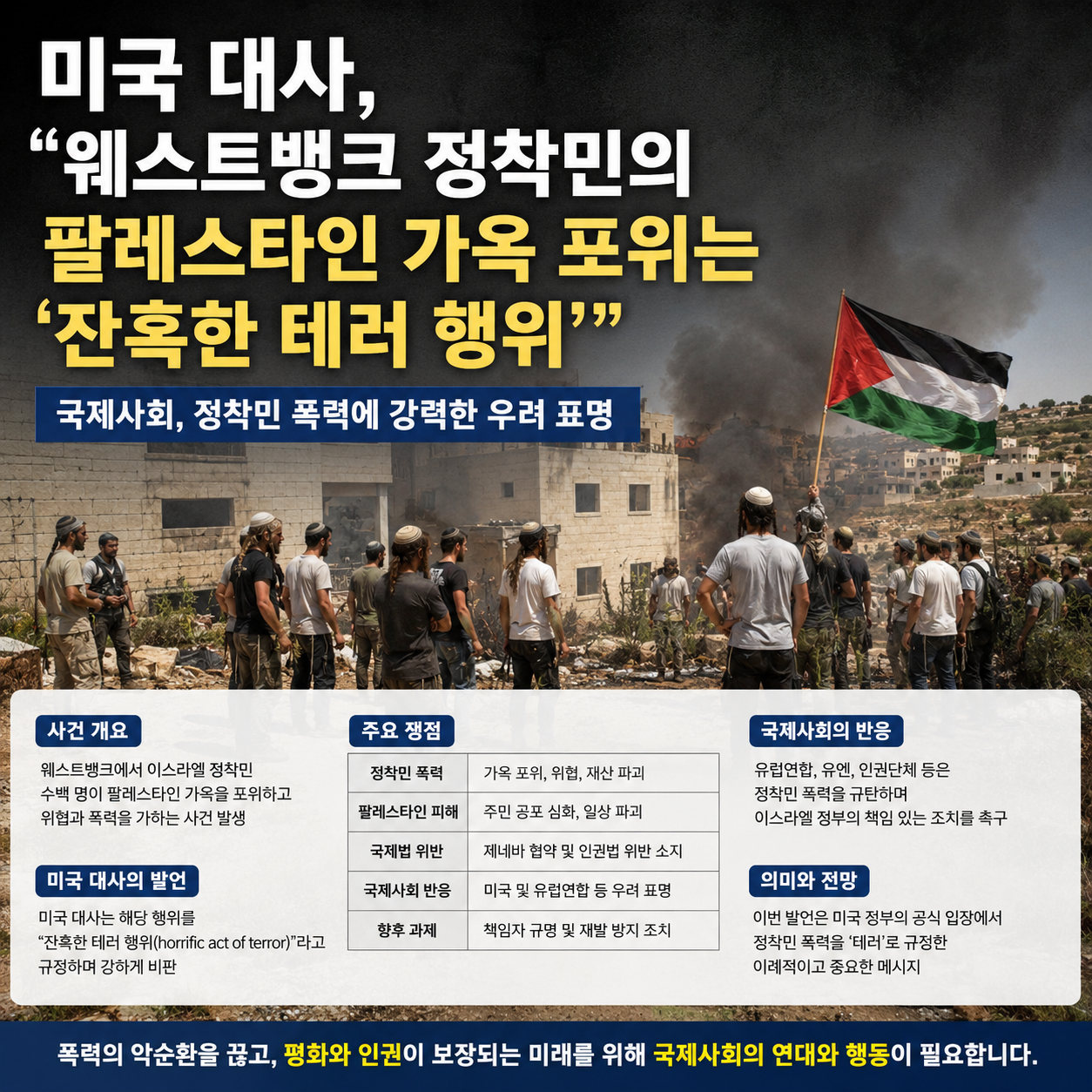서안지구 팔레스타인 가옥 포위