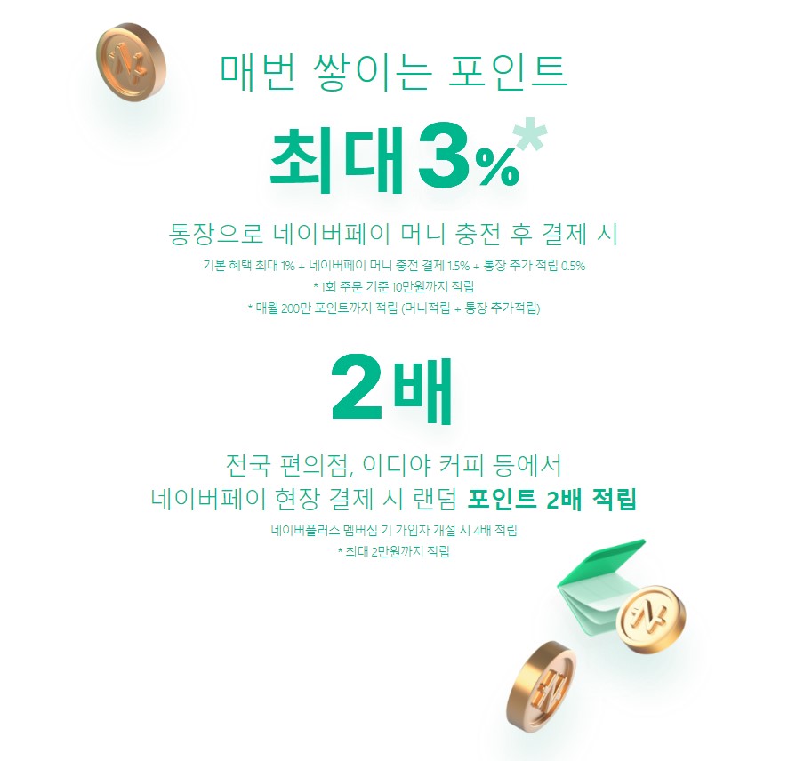 네이버 미래에셋 CMA 통장 설명
