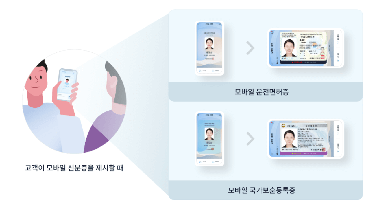 모바일 신분증 (운전면허증&#44; 국가보훈증) 발급 방법&#44; 소상공인 자영업사장님 필독