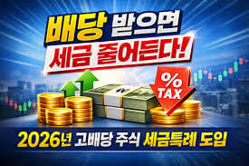 종합소득세 기한후 환급