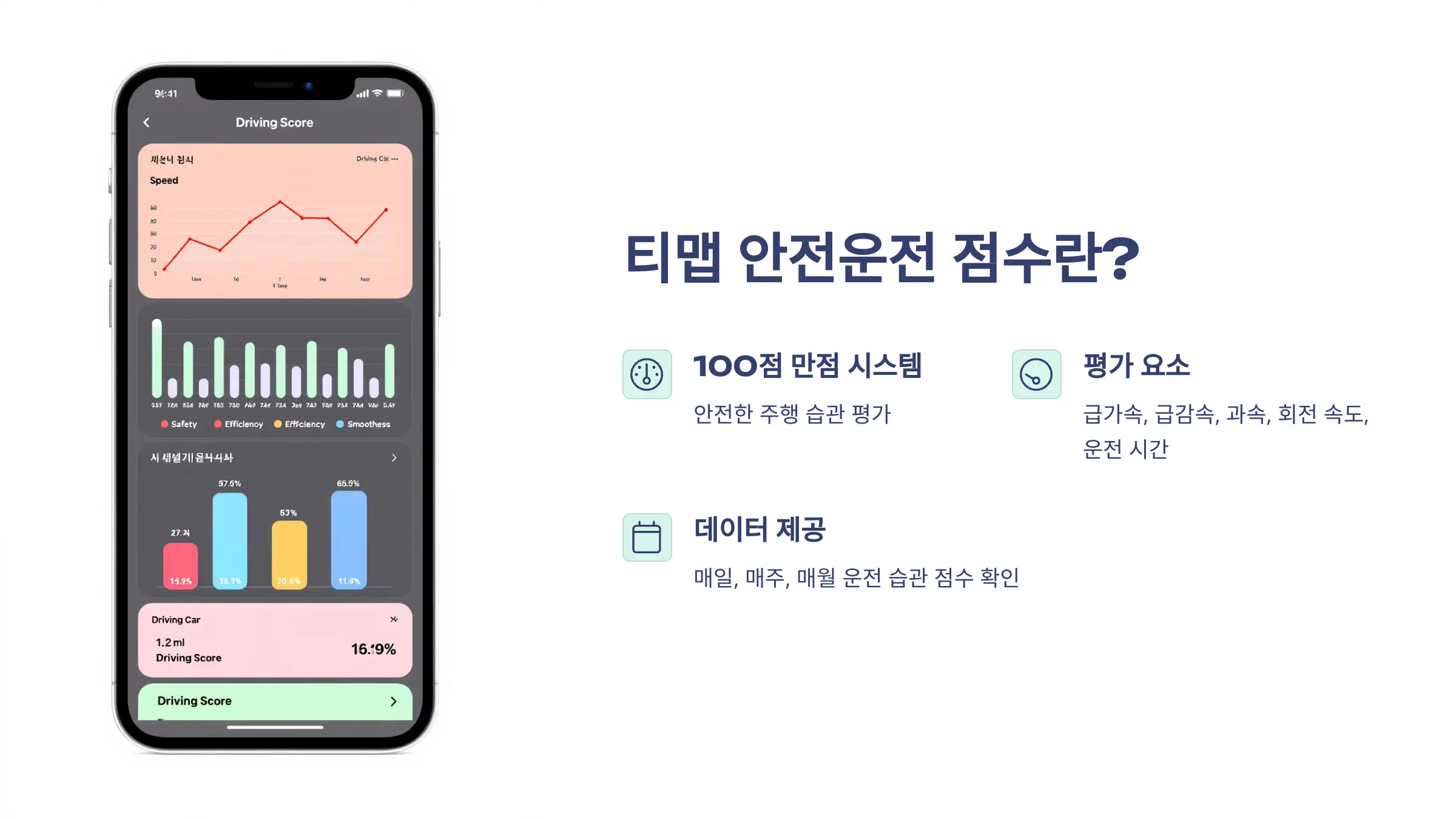 티맵 안전운전 점수, 보험 할인, 티맵 다운로드, 티맵 안전운전 점수 초기화