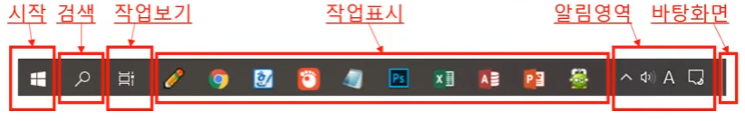 작업표시줄