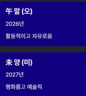 12간지 동물 순서와 의미