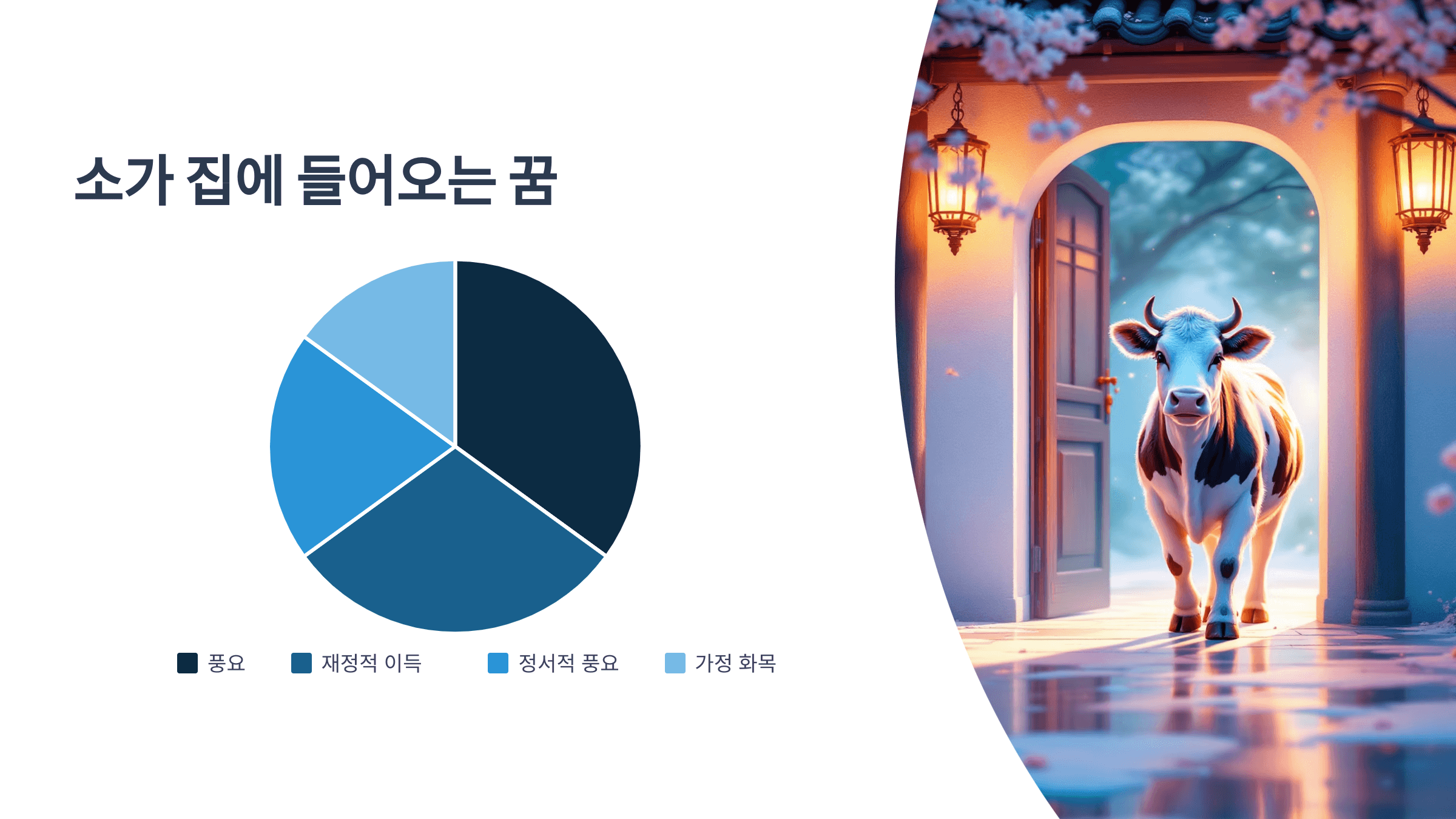 소 사진입니다.