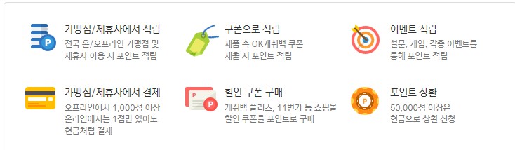 OK캐쉬백혜택
