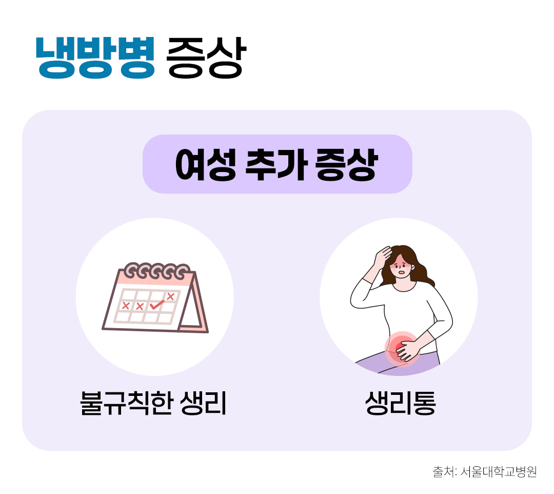#냉방병 증상 #여성 추가 증상 #불규칙한생리, 생리통