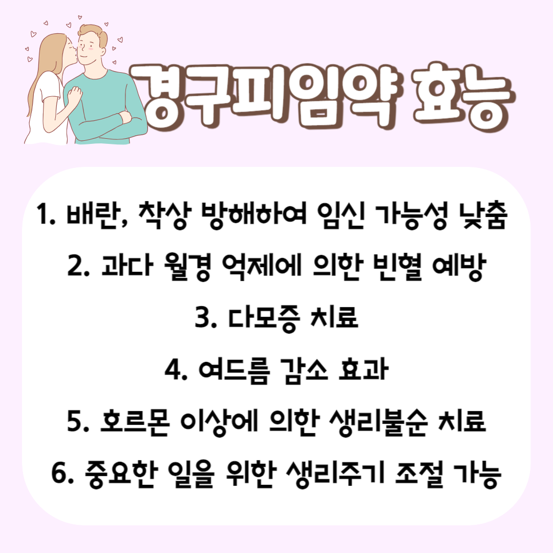 경구피임약 효능