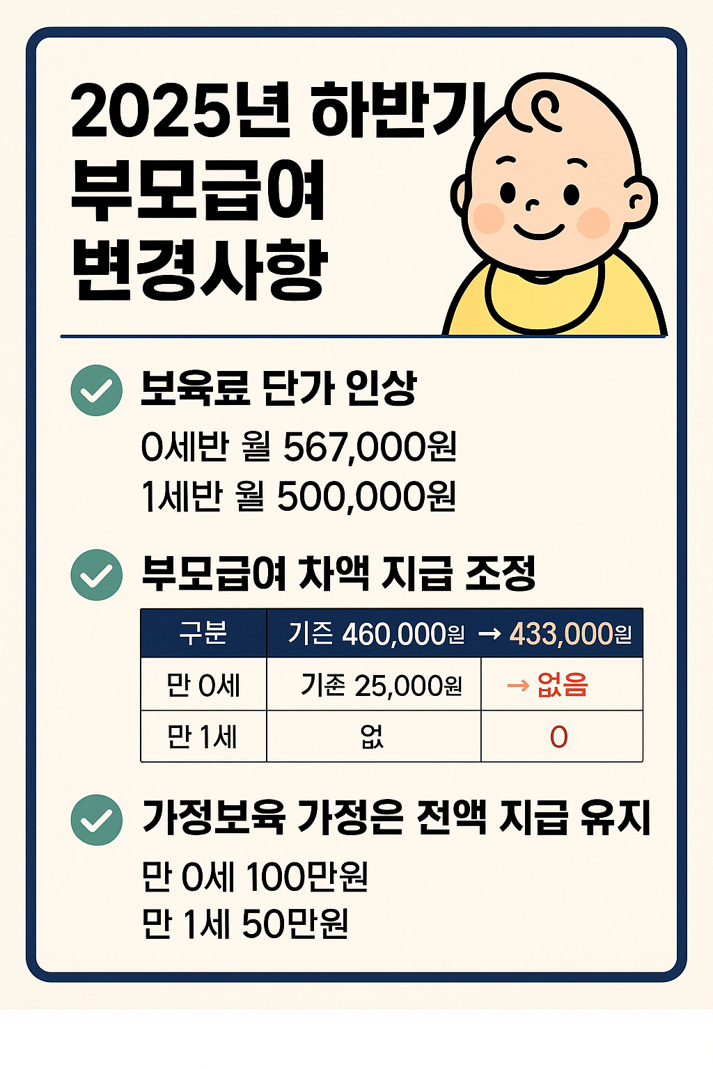 2025년 하반기 부모급여 변경사항 총정리