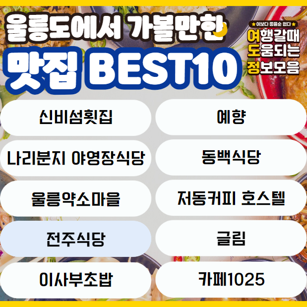 전주식당