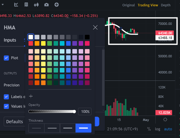 이동평균선 색 및 굵기 설정 완료