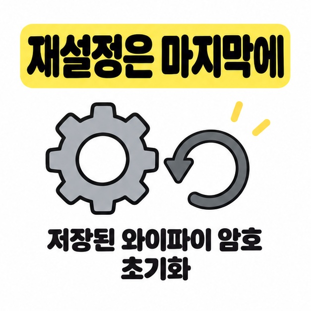 네트워크 재설정은 마지막에 시도하고 저장된 와이파이 암호 초기화를 확인하는 그림