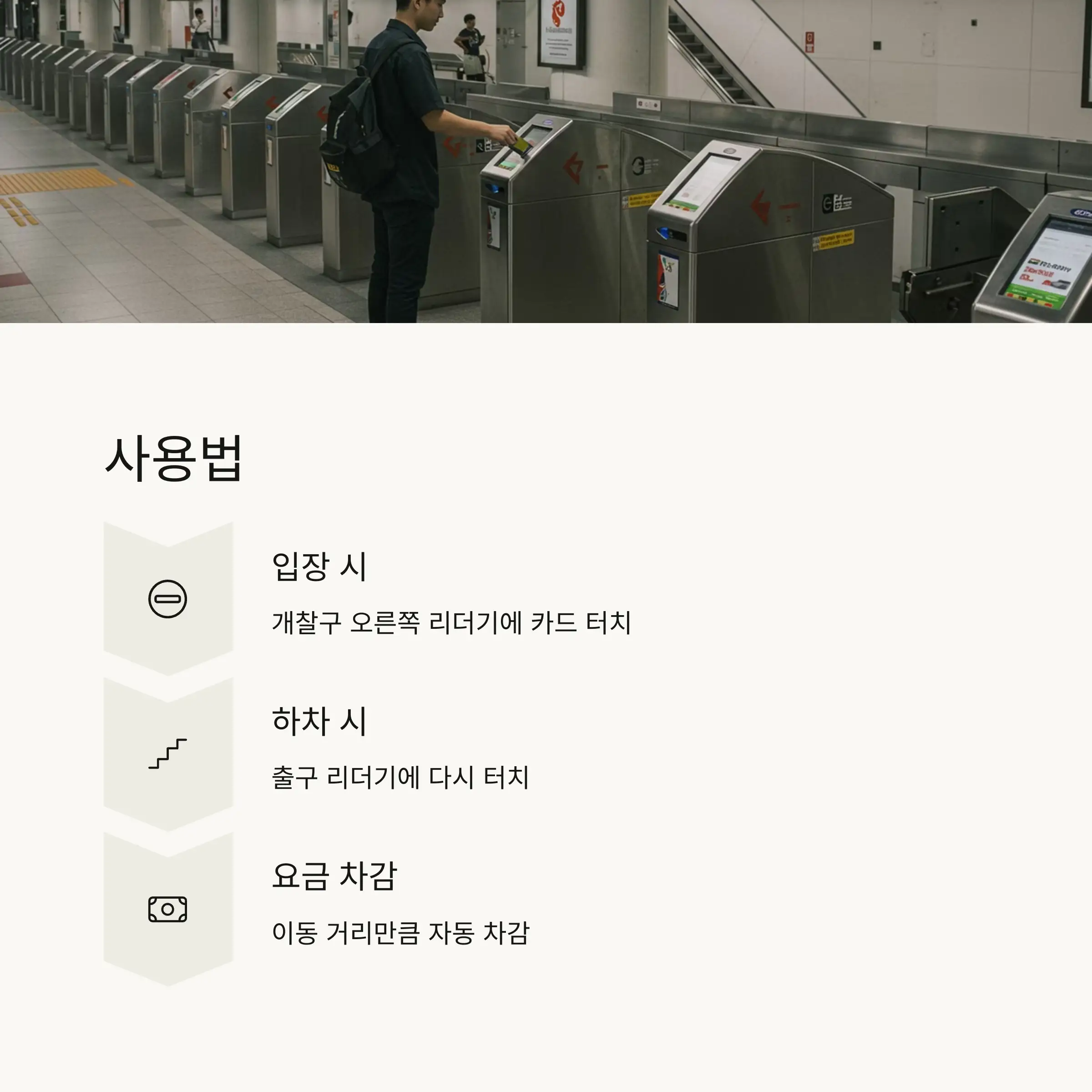 유효기간 및 보증금 환불