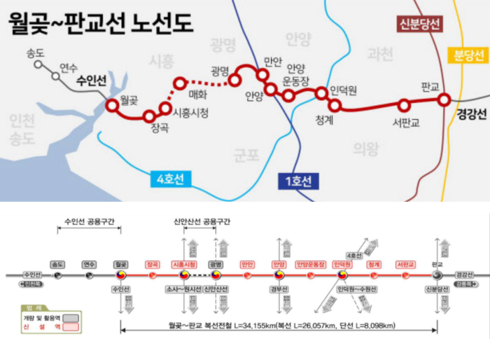월곶판교선 노선도 : 월곶과 판교를 잇는 시속107km/h의 전철