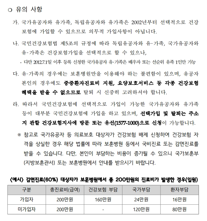 위탁병원진료 혜택받기 진료비100%지원