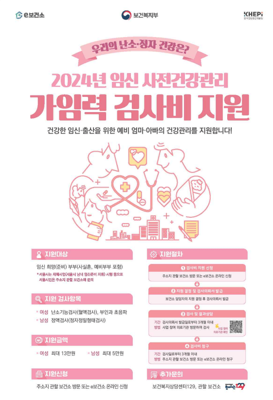 임신 사전건강관리 청구