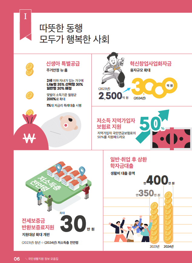 2024 k희망사다리