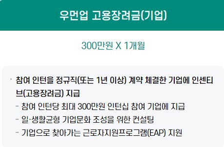 우먼업구직지원금