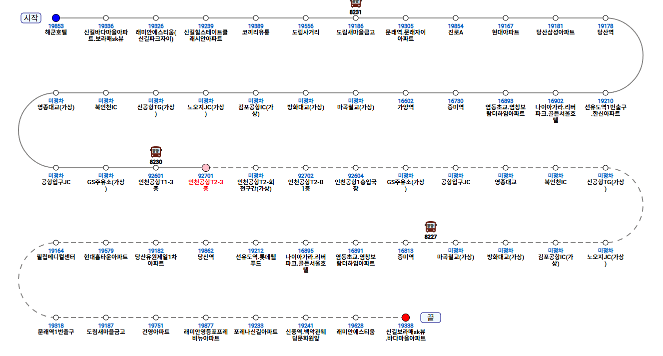 6008번 공항버스
