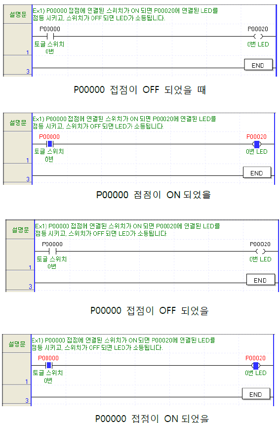 XG5000 - undefined - 6) 모니터링 XG5000 - undefined - 6) 모니터링