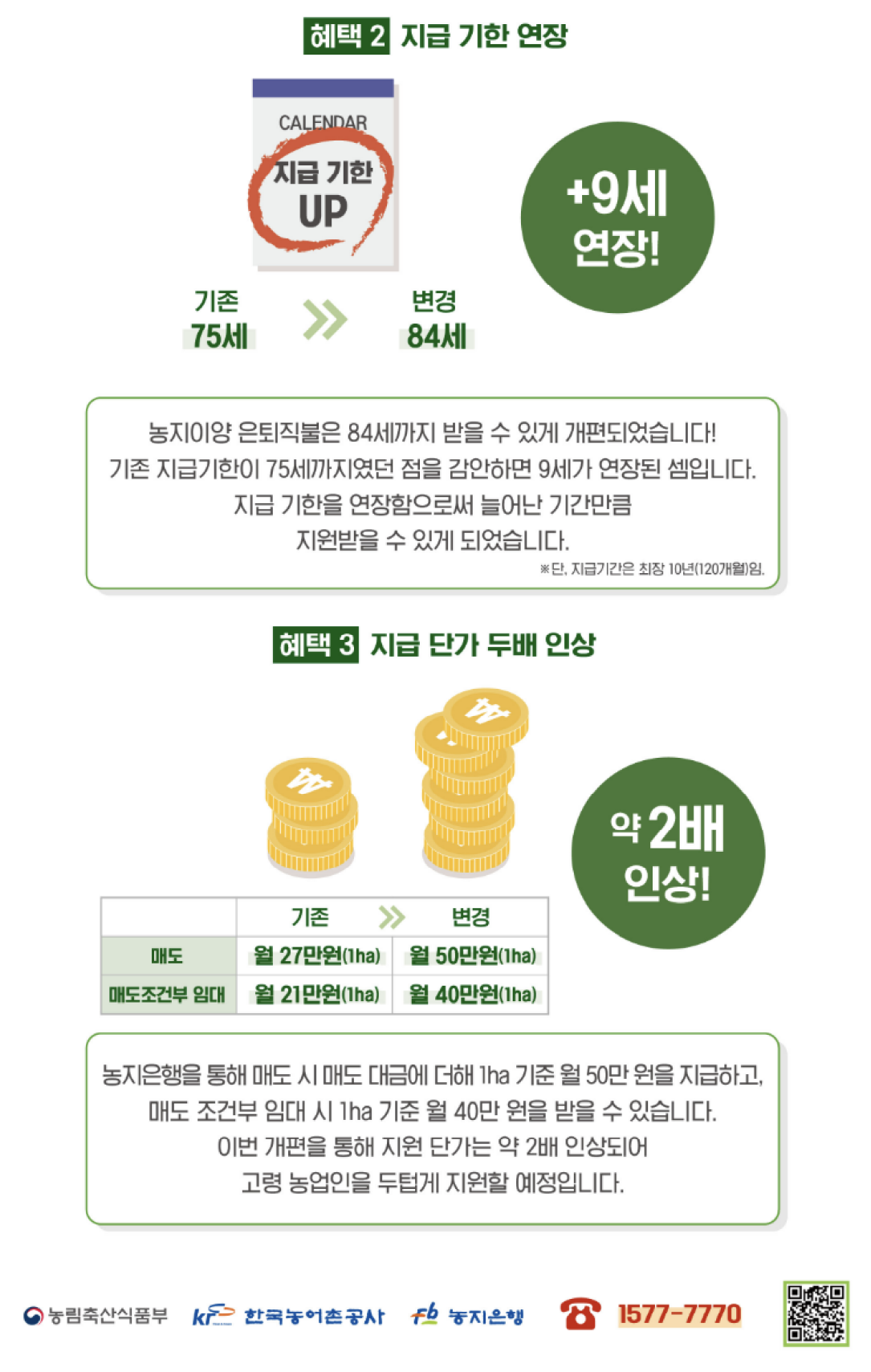 농지이양은퇴직불사업