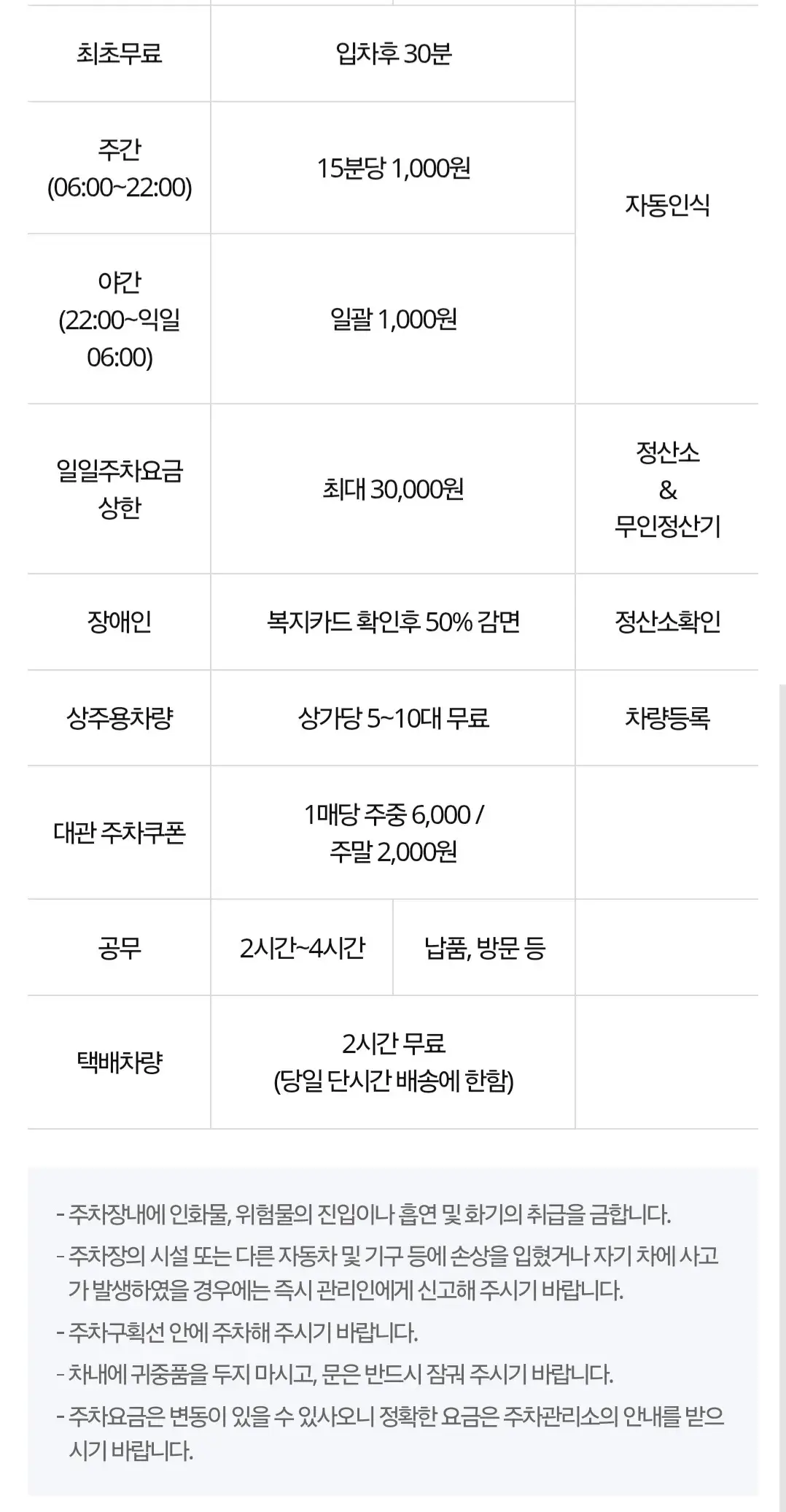 진관동 가톨릭대학교 은평성모병원 주차장 위치 및 주차비 안내