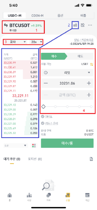 바이낸스-선물거래탭-UI-설명사진