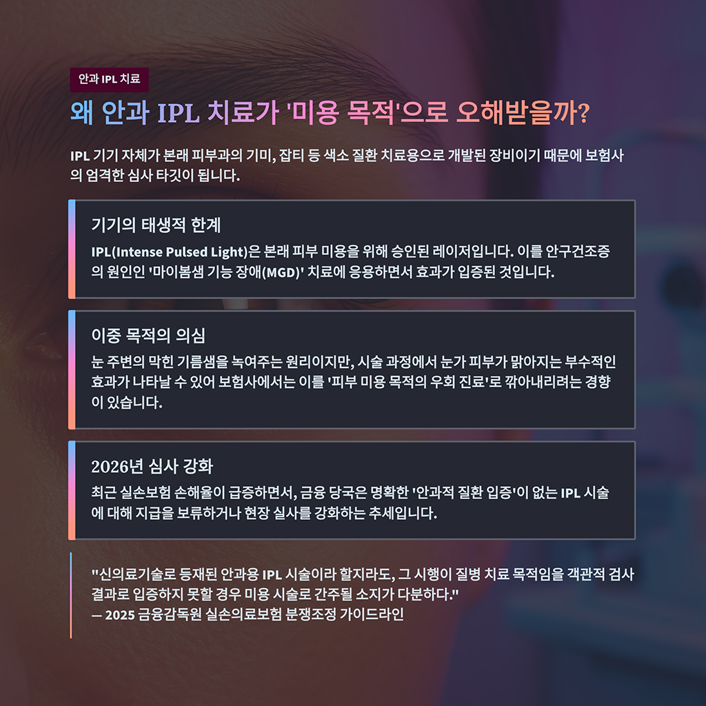 왜 안과 IPL 치료가 '미용 목적'으로 오해받을까?