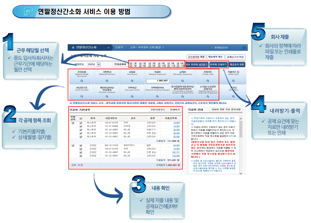 연말정산방법