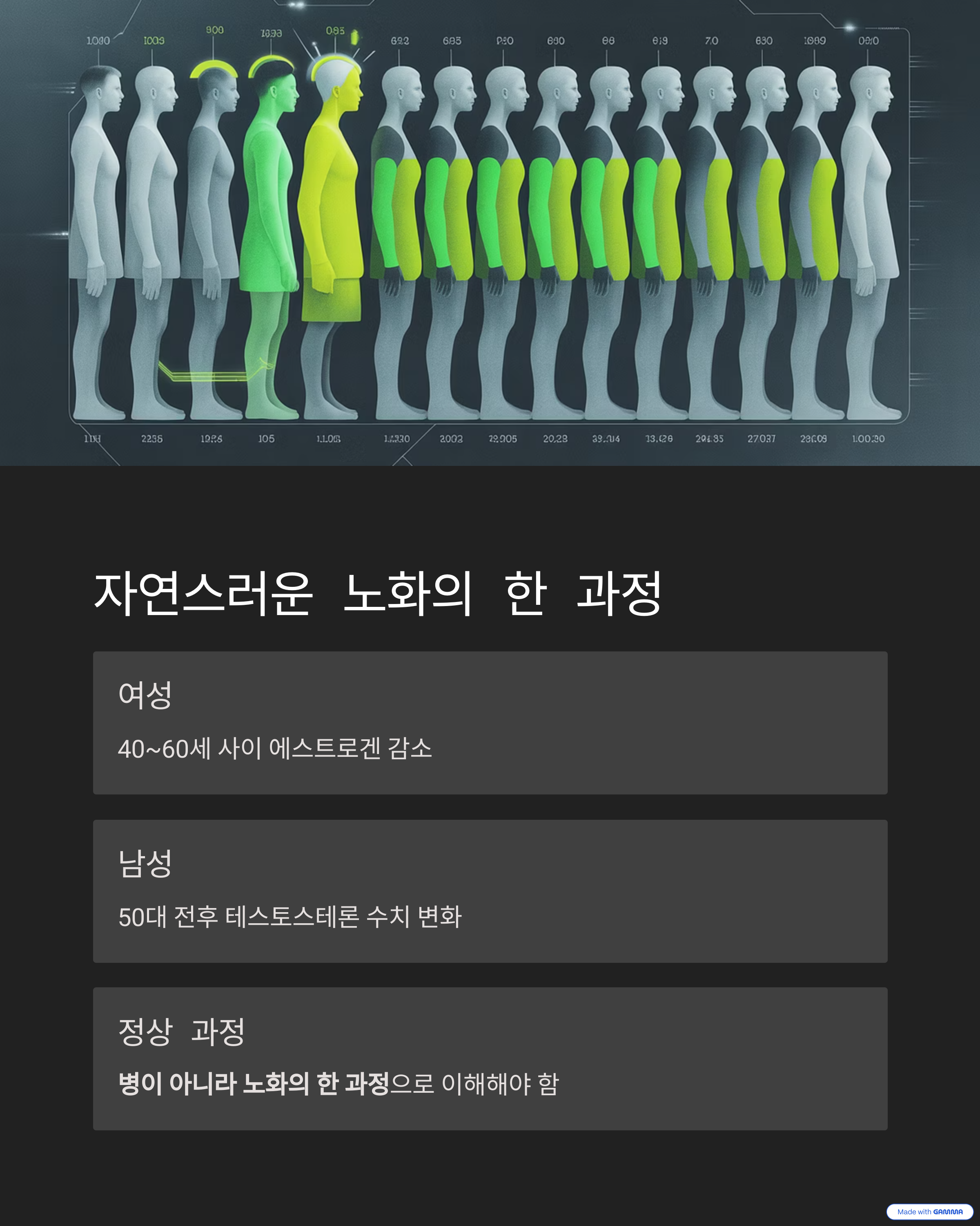 자연스러운 노화의 과정