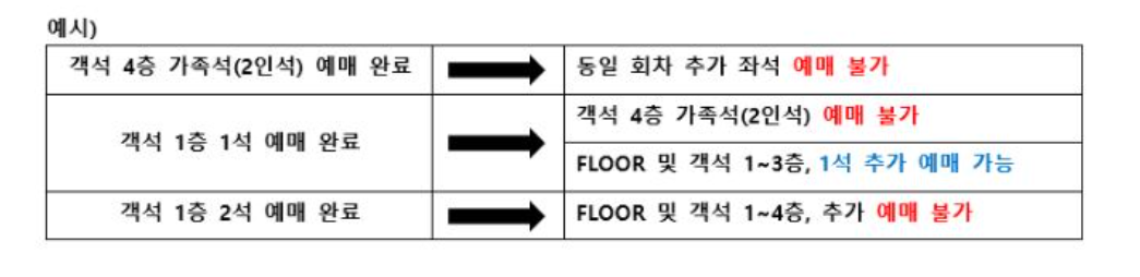 임영웅 콘서트 예매, 일정, 리사이틀