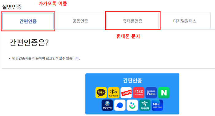 국제운전면허증 신청