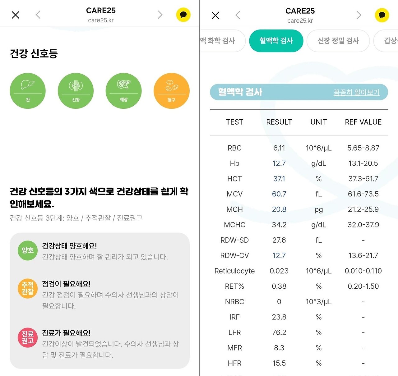 강아지 건강체크