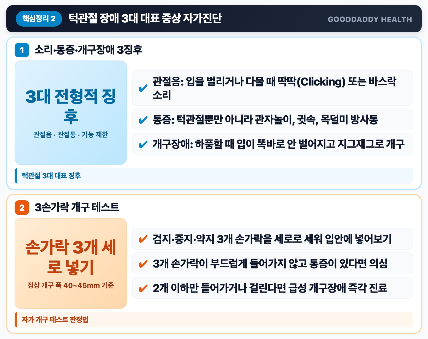자가진단 소리·통증·개구장애 3징후와 3손가락 자가 테스트 판별법 핵심 요약 인포그래픽
