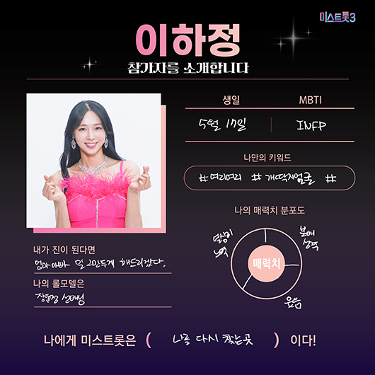 미스트롯3 참가자 명단 이하정