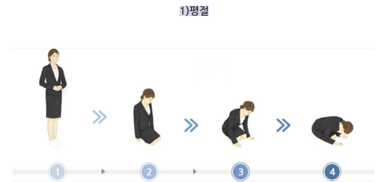 장례식 절-이미지