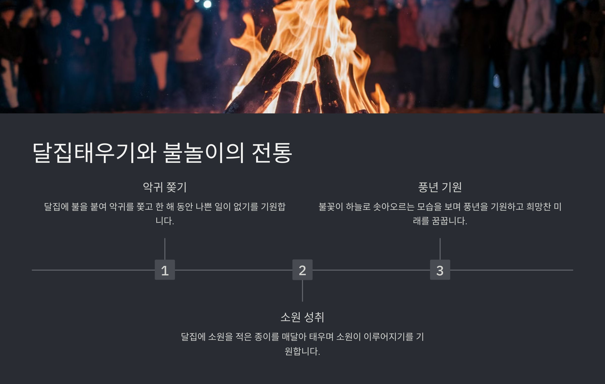 부산 정월대보름 축제의 전통과 즐길 거리