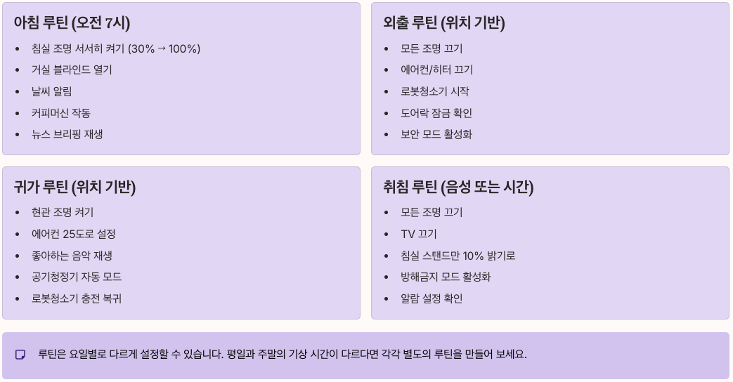 구글홈앱 추천 루틴 예시 정리