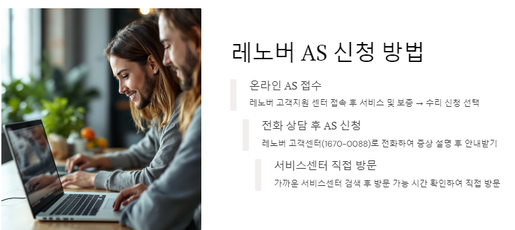 레노버 서비스센터 고객센터 신청방법